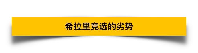 就是不认输：希拉里又回来了，或参选2020年美国总统，再战特朗普