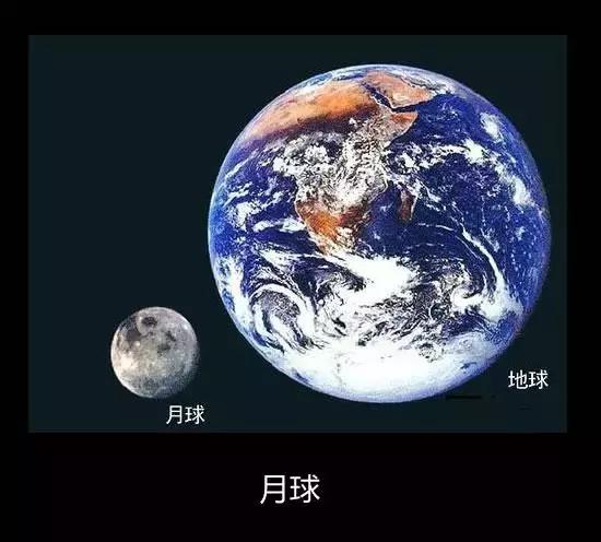 地球到底有多大，看完整个人都睡不着觉了！