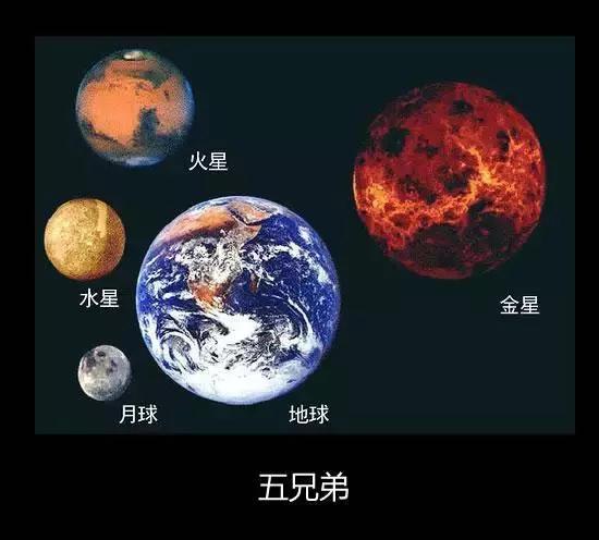 地球到底有多大，看完整个人都睡不着觉了！