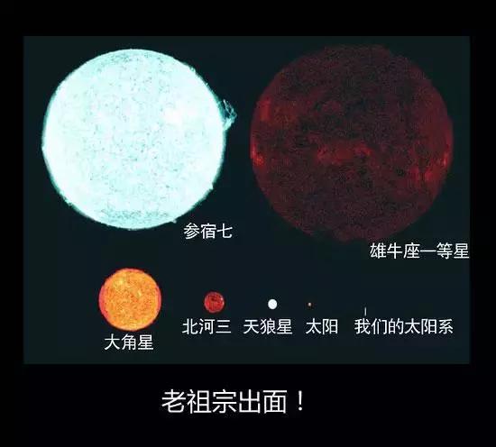 地球到底有多大，看完整个人都睡不着觉了！