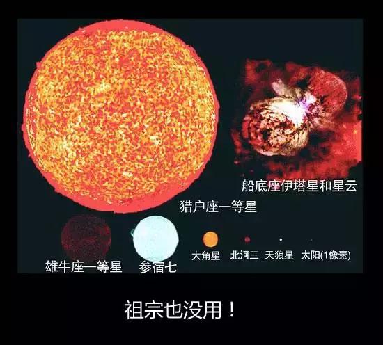 地球到底有多大，看完整个人都睡不着觉了！