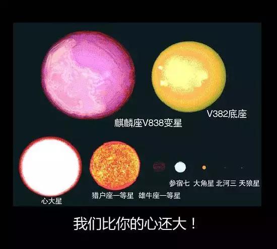 地球到底有多大，看完整个人都睡不着觉了！