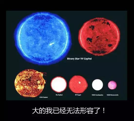 地球到底有多大，看完整个人都睡不着觉了！