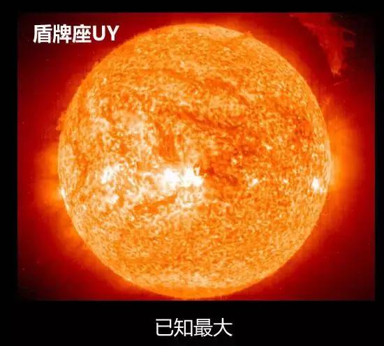 地球到底有多大，看完整个人都睡不着觉了！