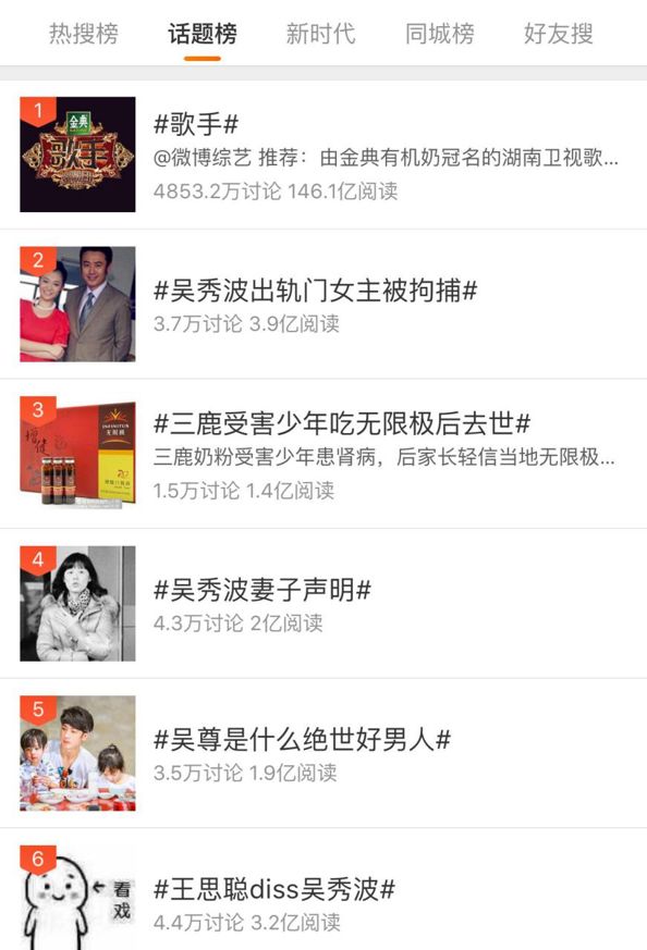 王思聪diss吴秀波：娱乐圈纪检委发起狠来，《情圣2》都不顾了？